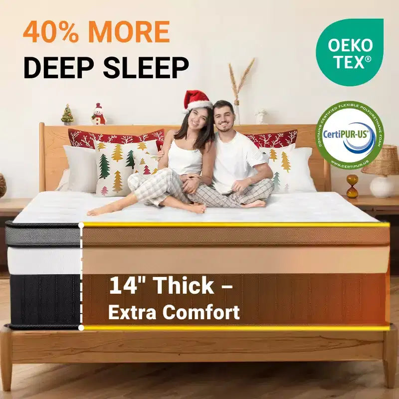 King Mattress, 14in Memory Foam Mattress, Bed in a Box, Medium Firm, Zoned Pressure Relief, Certified Safe Foams, Breathable & Cooling Mattress